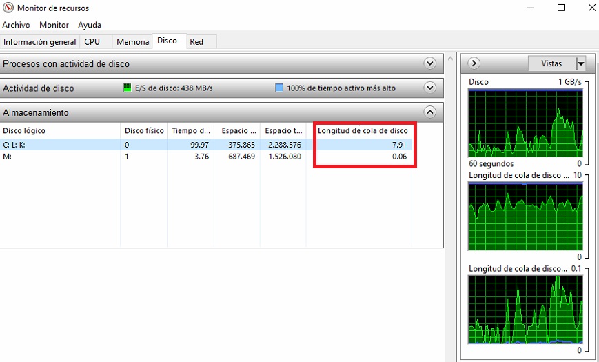 monitor_recursos sobre hpe_smartarray